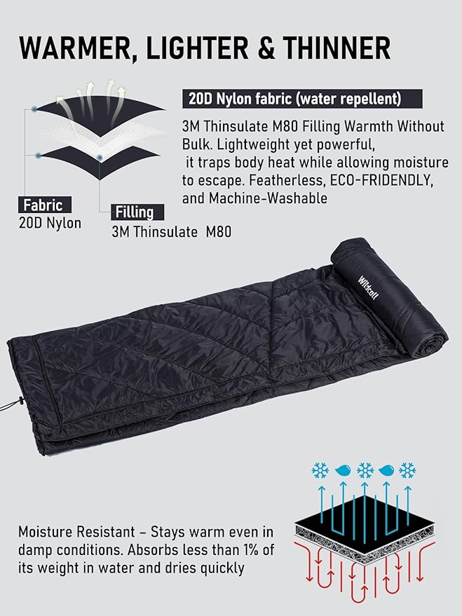 WildCall Hooded Camping Blanket with 3M Thinsulate Insulation Wearable Poncho Blanket Ultralight Foldable Quilt Sleeping Bag for Outdoor, Hiking, Stadium