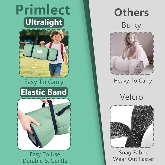 Primlect Lightweight Toddler Nap Mat, Portable Rolled Design Perfect for Daycare Travel, 51”x31 All-in-One Sleeping Bag with Removable Pillow and Fleece Blanket for Boys Girls, Machine Washable