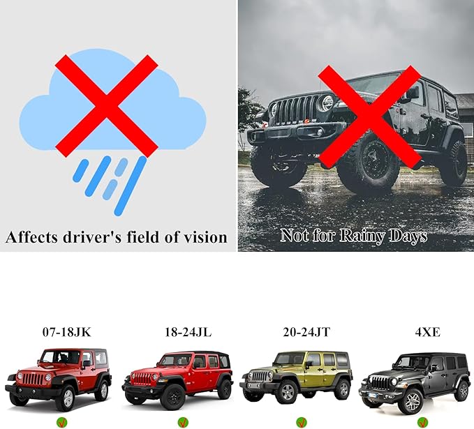 Front Window Sun Shade for Jeep Side Windows, Window Screen Curtains Cover for Camping Compatible with 2007-2026 Jeep Wrangler JK JL & Gladiator JT, 2 Pack