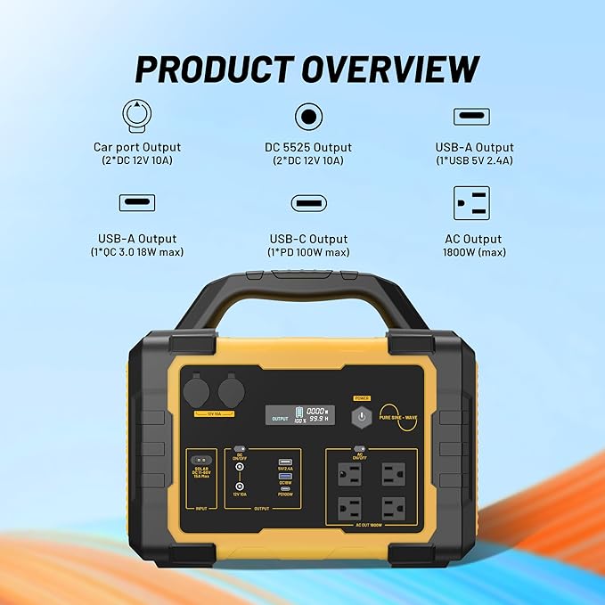STARY LINE Portable Power Station 1800W Peak, 1024Wh Home Backup Battery for Camping & Emergency – ETL Listed, yellow