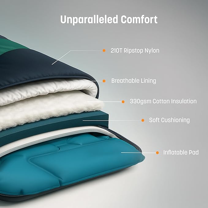 Sleeping Bag with Built-in Pad (AirPack Sleeper) - All-in-One Inflatable Sleeping Pad and Zip-Up Blanket for Camping with Built-in Foot Pump (Black/Green) 80"×30"