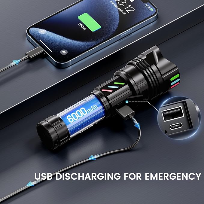 Super Bright Flashlight 100000 High Lumens Rechargeable,Powerful Long Distance 3280ft Strong LED Flash Lights,Long Lasting 10H LCD Digital USB Discharging Function,Focus & Brightness Adjustable