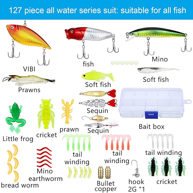 Sosation 134 Pcs Fishing Tool Fishing Tackle Box Kit and Equipment for Adults Beginner Gift, Hook Remover, Pliers Kit, Backpack Tackle Container Lures, Lip Gripper, Weigh Scale