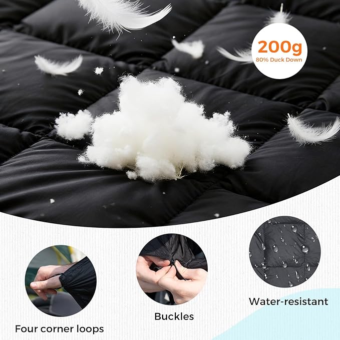 SUNNYFEEL Outdoor Camping Blanket,52"x78", Lightweight Down Waterproof Nylon Blanket Quilt for Traveling Hiking Picnic Stadium Beach Party，Black
