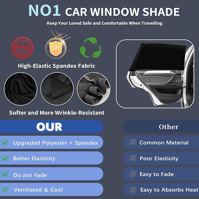 2 Pack Car Window Shades,Super Stretchy Mesh Screen Sun Car Window Shade Mosquito,Stretchable UV Protection Window Screen for Babies, Families and Pets