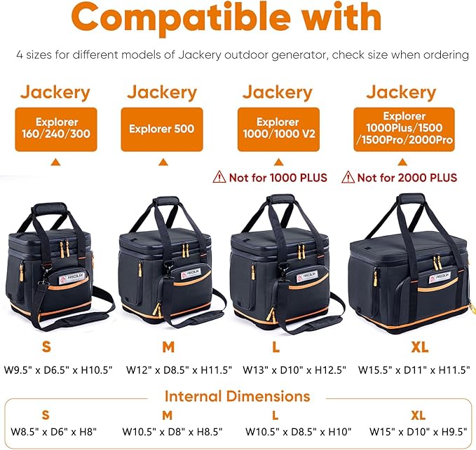 Double-Layer Travel Carrying Case for Jackery Explorer 500 – Portable Power Station Storage Bag with Molded Hard Bottom, Side Ventilation, and Front Pockets for Jackery Accessories & Solar Generator