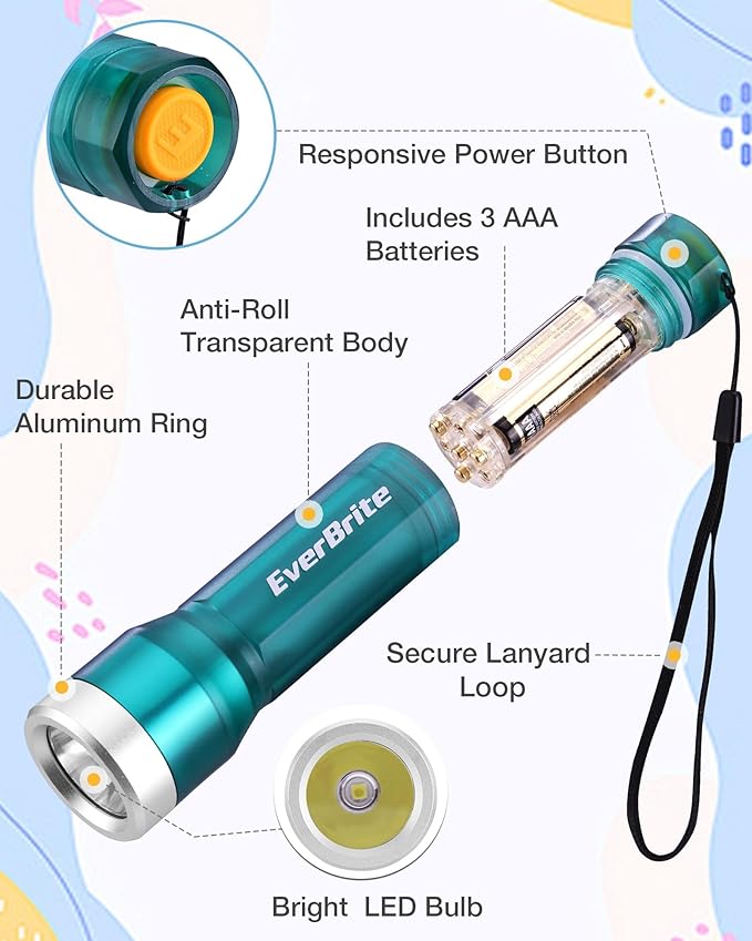 EverBrite Mini Flashlight, LED Flash Light with 3 Modes, 3 AAA Batteries Included, Water-Resistant Small Flashlight for Emergencies and Camping, Blue,1 Pack