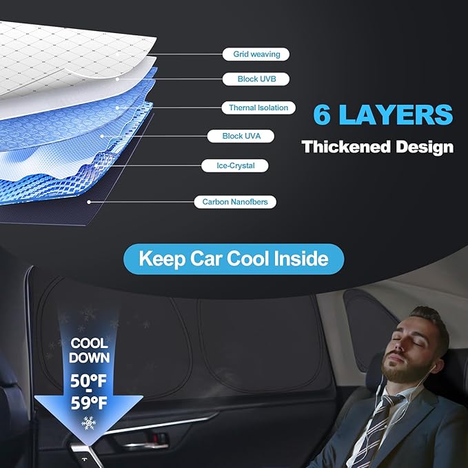 XCBYT 2021-2024 Civic Full Coverage Window Shades | 6-Layer Blackout Insulated Sun & UV Protection | Custom Fit Privacy Covers for Camping, Sleeping & Car Living (8 PCS)