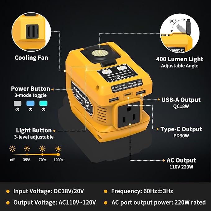 Kzreect 220W Power Inverter Compatible with DeWalt 20V/18V Batteries (Battery Not Included), DC to 110V AC Converter with 1 AC Outlet, USB-C, Dual USB-A & 400LM LED – Outdoor, Camping, Emergency Use