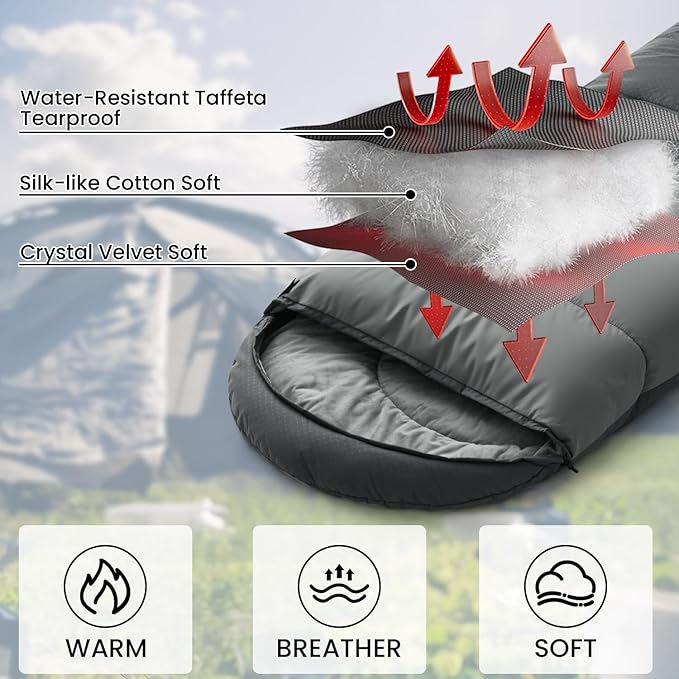 ASHOMELI Camping Sleeping Bags for Adults - 4 Season Warm & Cool Weather - Summer, Spring, Fall, Winter, Lightweight, Waterproof Sleeping Bag for Camping, Traveling, Indoors and Outdoors