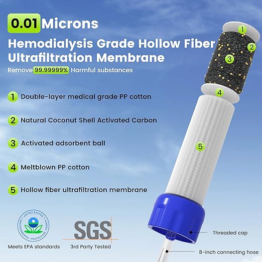 Purewell Outdoor Water Personal Water Filtration Straw Emergency Survival Gear Water Purifier for Camping Hiking Climbing Backpacking(3pcs)