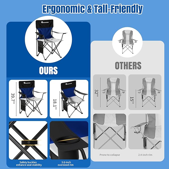 DIAMONDFORGE High Back Camping Chair for Adult, Portable Folding Camp Chair, Outdoor Camping Chair with Wide Cup Holder, Side Pocket for Hiking Fishing Sports (500LBS Oversized/300LBS Breathable Mesh)