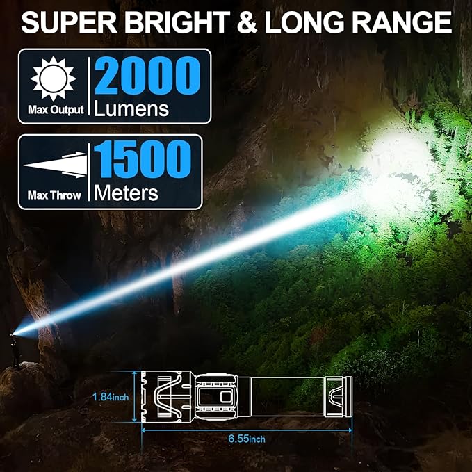 Rechargeable Tactical Flashlights 2000 High Lumens - 5000mAh Super Bright LED Powerful Flash Light, Waterproof Handheld USB C Flashlight for Home,Car,Camping,Emergencies,5 Modes,Zoomable (1, Blue)