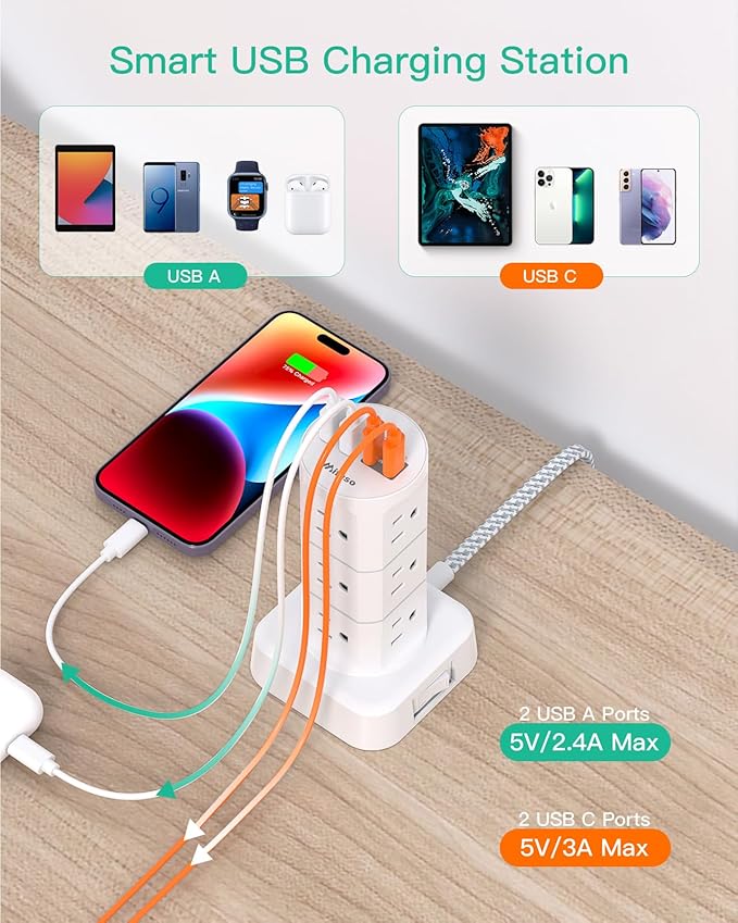 Power Strips with Surge Protection, Flat Plug Power Strip with 12 Outlets 4 USB Ports, Charging Station Tower 1875W/15A 1080J 6Ft Extension Cord with Multiple Outlets, Office Supplies, Dorm Essentials