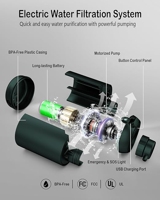 BKLES Camping Water Filter – Water Filtration System Survival with 0.01 Micron, 6-Stage Portable Water Filter, Electric Emergency Water Purifier with SOS Light for Hiking, Travel, Backpacking – Green