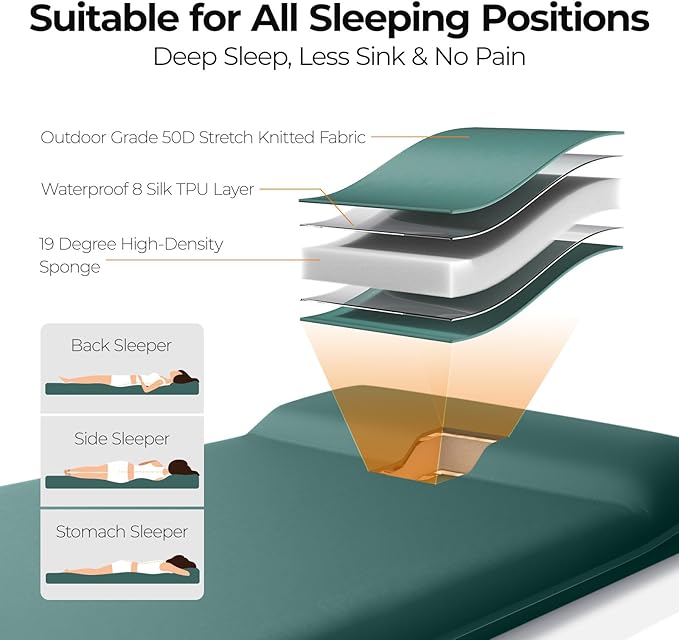 OGERY Self Inflating Sleeping Pad with Electric Pump, 3.15" Ultra-Thick Memory Foam Camping Pad, 4 Season Camping Mattress Pad with Built-in Pillow