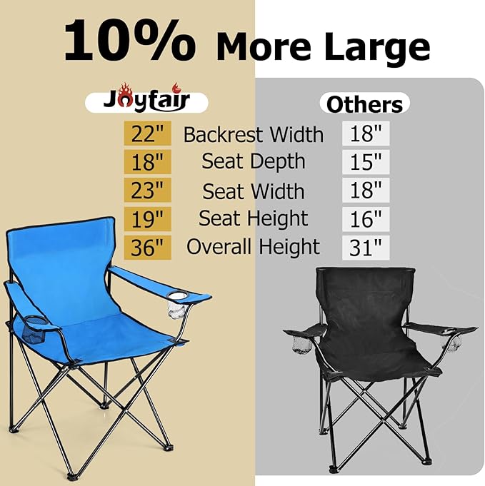 Joyfair Portable Camping Chair, Outdoor Lawn Folding Chairs for Adults, Heavy Duty Large Foldable Chairs for Beach, Fishing, Tailgating and More Outdoor Sport, Carry Bag & Cup Holder