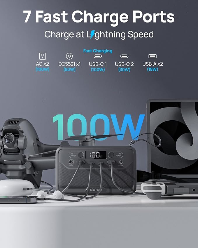 2026 Portable Power Station 28000mAh LiFePO4 Battery with 65W Charger, Solar Power Bank with AC Outlet 100W/110V, USB-C PD Two-Way Fast Charging Small Generator for Laptop, Camping, Home, Office
