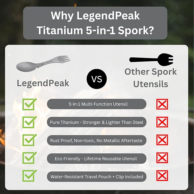 Titanium Spork 5-in-1 Camping Utensil Set 2-Pack – Ultralight Backpacking Silverware with Knife, Bottle Opener & Peeler, Includes Shared Travel Pouch & Carabiner