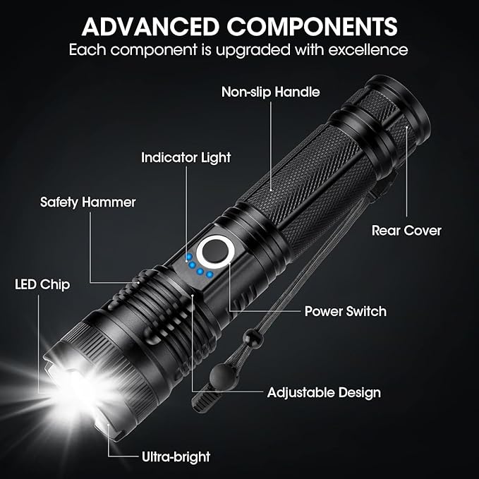 Rechargeable 99,000 High Lumens Flashlight - 2Pack Bright LED Flash Light with 5 Modes, Powerful Waterproof Handheld Lintera for Camping Home