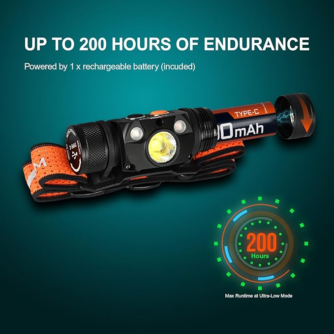ACEBEAM H30 4000 Lumens Brightest Headlamp Rechargeable, White Light, Red and UV LED Light Combo, Head Lamp for Adults, Camping Accessories Gear, Waterproof Head Light Flashlight for Outdoor, Work