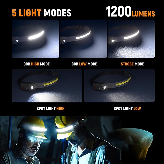 EGUKU Headlamp Flashlight, 2Pack Rechargeable LED Headlamps 1200Lumens 2 COB 230°Wide Beam Headlight with Bright 5 Modes Lightweight Waterproof Head Lamp for Outdoor Running, Camping Hiking