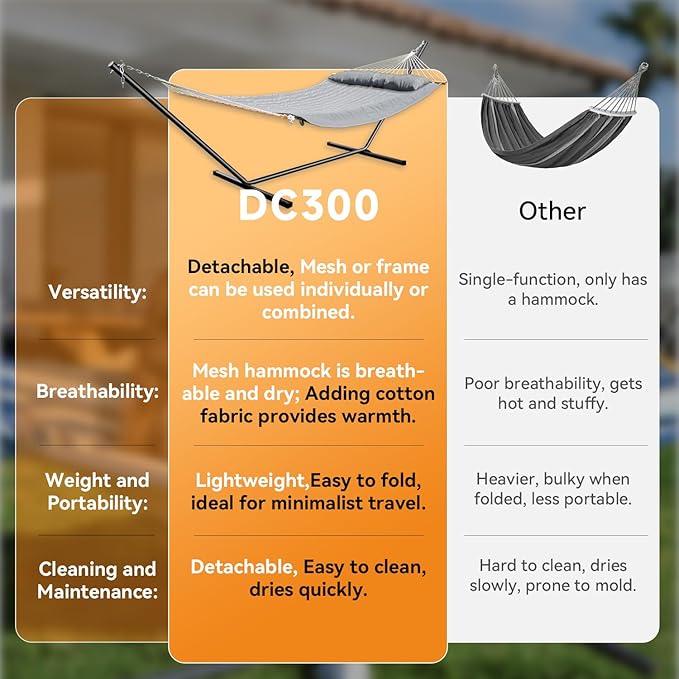 Everyfun 2 Person Outdoor Hammock with Stand, Cotton Rope Hammock with Polyester Pad, Adjustable Steel Frame, Portable with Carrying Bag – for Patio, Backyard, Garden, Beach,Dark-Gray