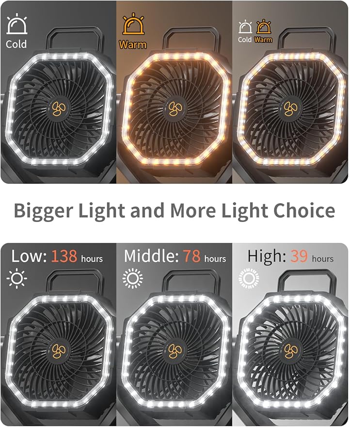 Battery Operated Fan Portable Battery Powered Outdoor Camping Tent Fan with LED Lantern Light 20000mAh Rechargeable, Oscillating, 360° Rotating Hanging Hook, Cordless USB Desk Fan(Black)