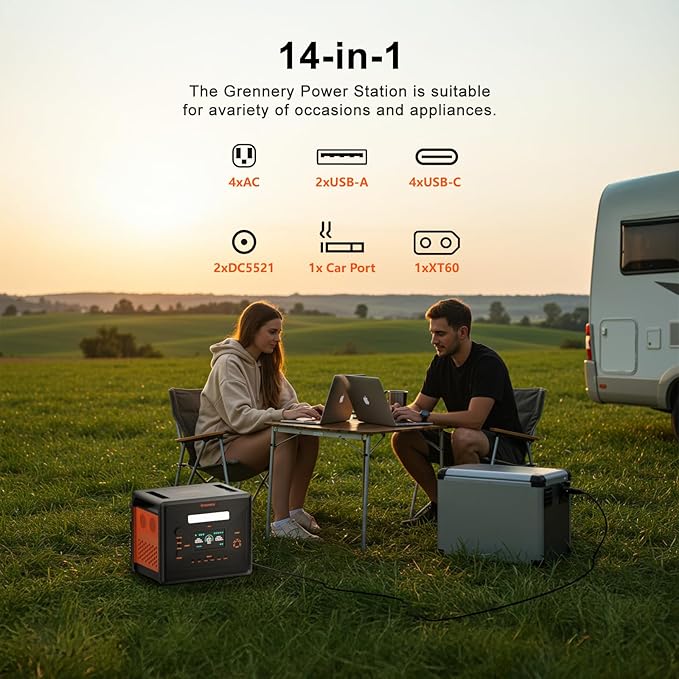 Greenery 2500W/2304Wh Portable Power Station, Solar Generator with 2x200W Solar Panel, Large Capacity Power Supply, BMS Emergency Power Station for Home Backup, Camping, Outdoor Battery Backup