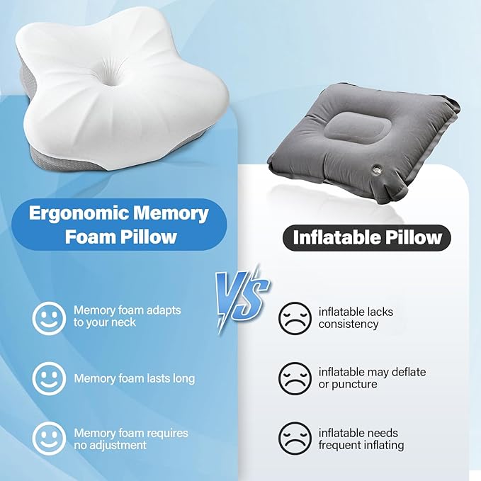 SAHEYER Memory Foam Camping Pillow, Travel Pillows for Sleeping, Cervical Neck Support Camping Gear Accessories - Small Pillow Travel Essentials for Sleep, Backpack, Hammock, 11.81x9.84x3.94 in, Gray