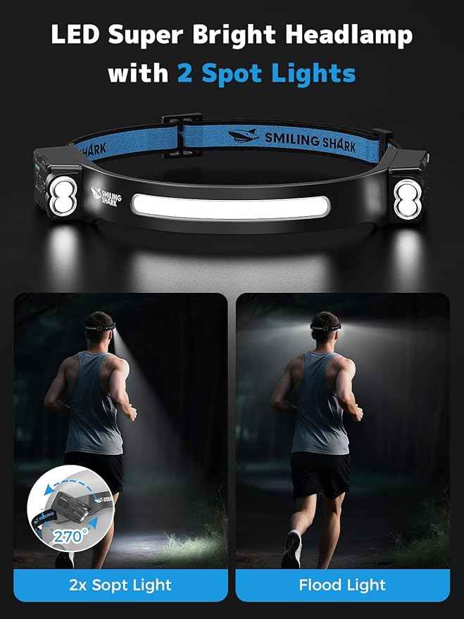 Smiling Shark TD-0123-S Headlamp, 2-Pack 2400mAh Ultra-Bright Head Lamp Flashlight Rechargeable with Multi-Mode LED Head Lamp with 270°Rotated for Outdoor, Camping, Hiking