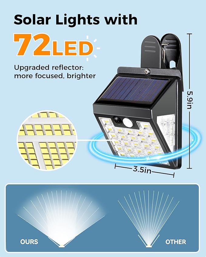 Clip On Solar Lights Outdoor,Motion Sensor Outdoor Lights, 72LEDs 600LM Clip on Solar Fence Lights Outdoor Waterproof LED,Solar Lights for Wall Fence,Deck, Gutter,Camping (2, Black)