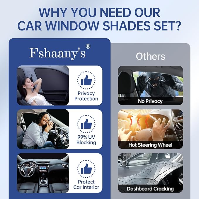 Car Window Shades for Ford Bronco（4-Door，no for Sport） 2021-2025, Full Car Window Covers for Privacy, Sunshades for Bronco Front Rear Windshield Side Windows to Block UV and Protect Privacy(7pcs)