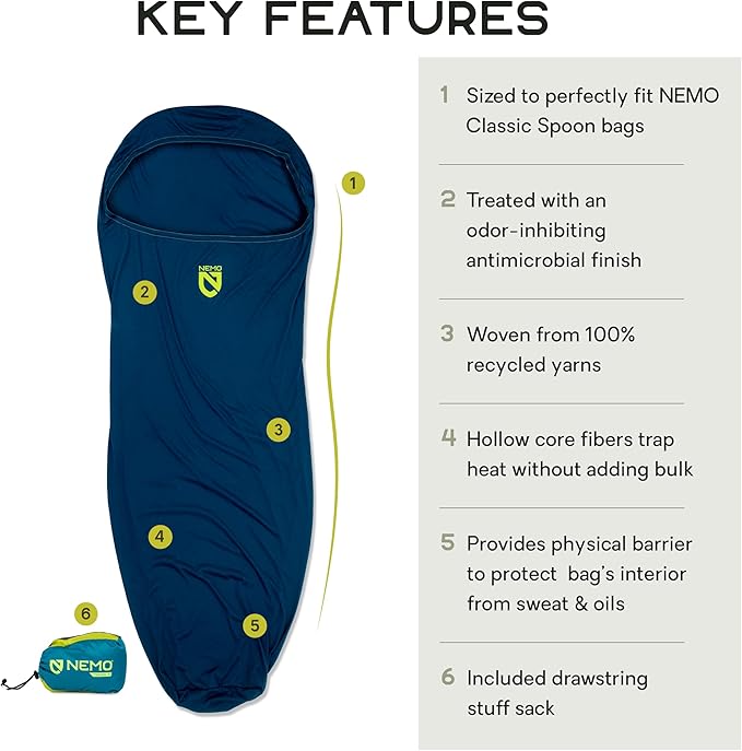 Nemo Equipment Tracer Sleeping Bag Liner