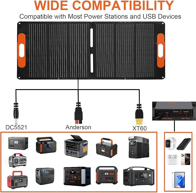100W Portable Solar Panel for Power Station,20V Foldable Solar Panel Charger with Kickstand,Dual USB & Type-C Output,>23% High Efficiency IP65 Waterproof for Camping,Hiking,RV Trips