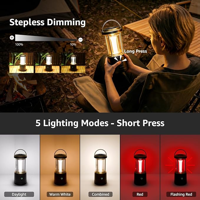 Lepro 1100LM Battery Powered LED Camping Lantern, Waterproof Tent Light with 5 Light Modes, Camping Essentials, Portable Lantern Flashlight for Camping, Emergency Light, Power Outage, Not Rechargeable