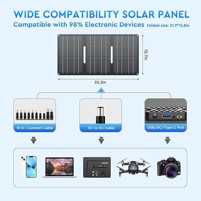 powkey Solar Powered Generator 100W Rated, 97Wh Portable Power Station with Solar Panels 30W Included, Fast Charging Power Bank with AC Outlet 110V/PD65W USB C/QC 3.0 for Outdoor Camping Home Backup