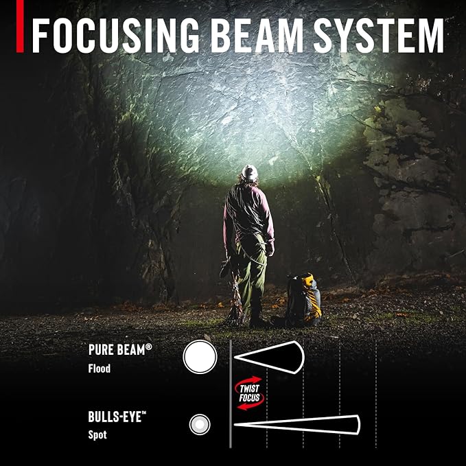 COAST HL8R 2000 Lumen Rechargeable PURE BEAM Focusing LED Headlamp, Black