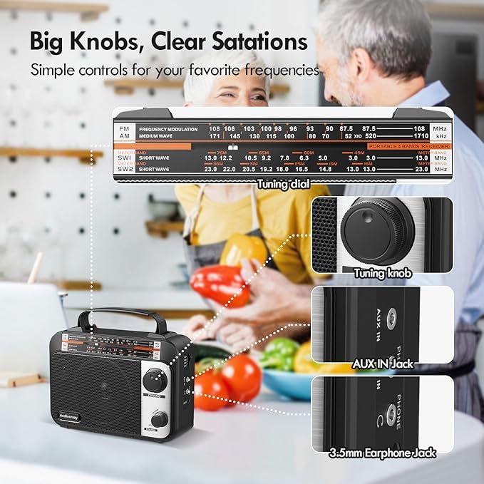 Multi-Band AM/FM/SW1-2 Radio Transistor Radio AC or Battery Operated with Best Reception Big Speaker and Precise Tuning Knob with AUX in & 3.5mm Earphone Jack