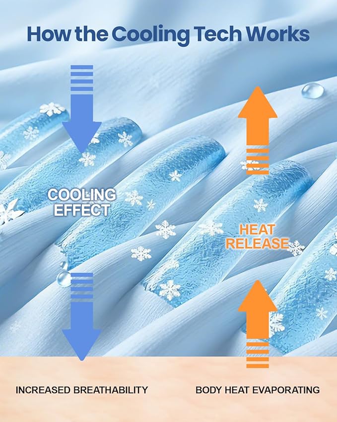 Ailemei Direct Cooling Blanket for Hot Sleepers, Double Sided Cold Effect, King Size Lightweight Breathable Summer Blankets for Bed,Transfer Heat to Keep Body Cool for Night Sweats,108"x90"