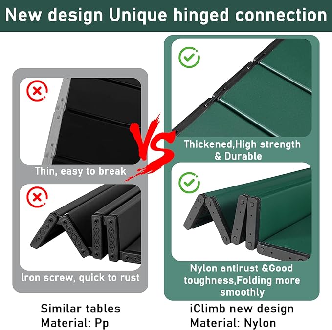 Tesouro Portable Camping Table,Folding Side Table Aluminum Top for Outdoor Cooking, Hiking, Travel, Picnic (Blackish Green-Small)