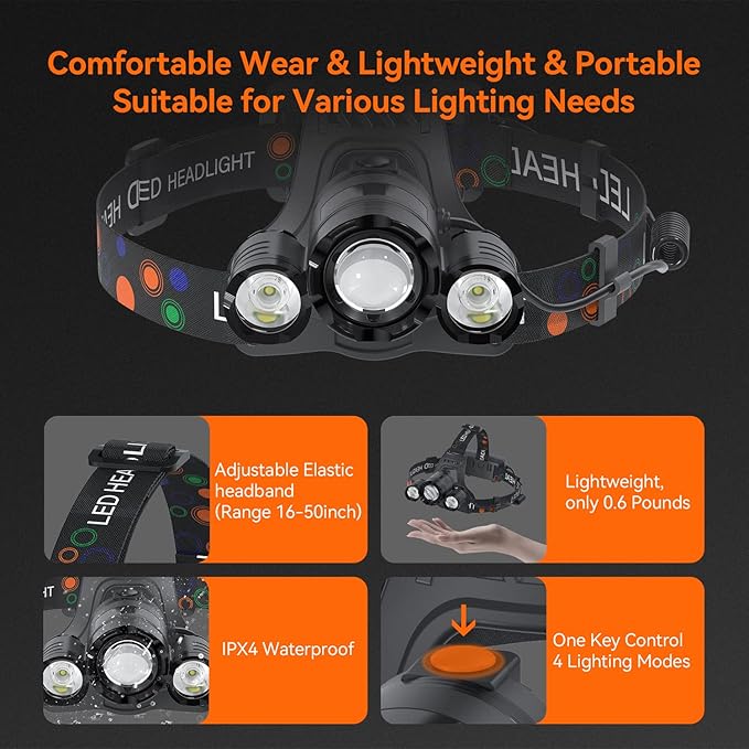 Headlamp Rechargeable 6000 Lumens Super Brightest 4 Modes Head Lamp for Adults Zoom Waterproof Headlight 90°Angle Adjustable Head Lights for Outdoor Camping Hunting Running Hiking(Black)