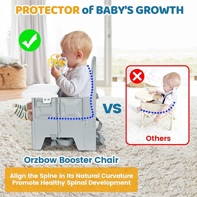 Orzbow Portable High Chair with Tray, Foldable Booster Seat for Travel Toddlers 6-36 Months, Baby Chair for Dining Table, Camping, Beach, Portable Booster Chair, Up to 33 lbs Baby, Grey