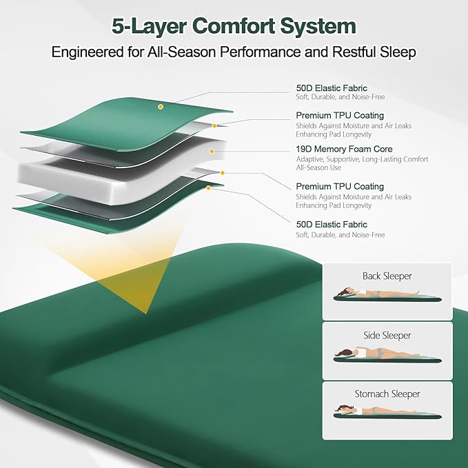 Memory Sleeping Pad with Electric Pump, 3.15" Ultra-Thick Foam Sleeping Mats for Camping, 9.5 R-Value Insulated Self Inflating Sleeping Pad with Pillow for Car Travel Tent