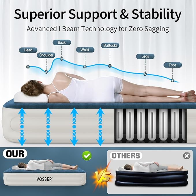 VOSSER Queen Air Mattress with Built-in Pump, Extra Thick Blow Up Mattress, Leak-Proof Air Bed with Storage Bag, Flocked Top Inflatable Mattress for Home, Camping & Guests，800lbs