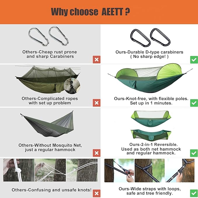 Camping Hammock with Mosquito Net - Portable Travel Hammock Bug Net - Camping Equipment - Hammock Tent for Outdoor Hiking Campin Backpacking Travel (Army Green)