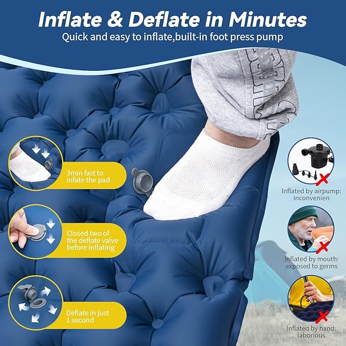 HiiPeak Sleeping Pad for Camping- Ultralight Inflatable Sleeping Mat with Built-in Foot Pump, Upgraded Durable Compact Camping Air Mattress for Tent, Backpacking, Hiking (New Blue Double)