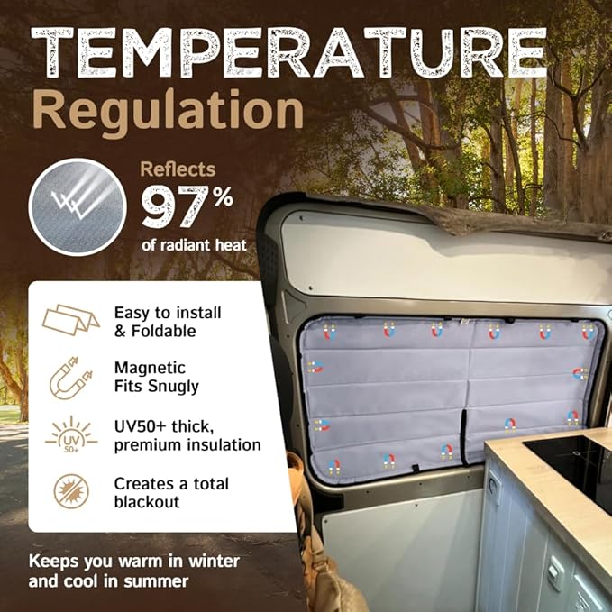 Living in a Bubble Insulated Blackout Sliding Door Window Cover for RAM Promaster Van Year 2014-2026 (Bare Metal Frame)