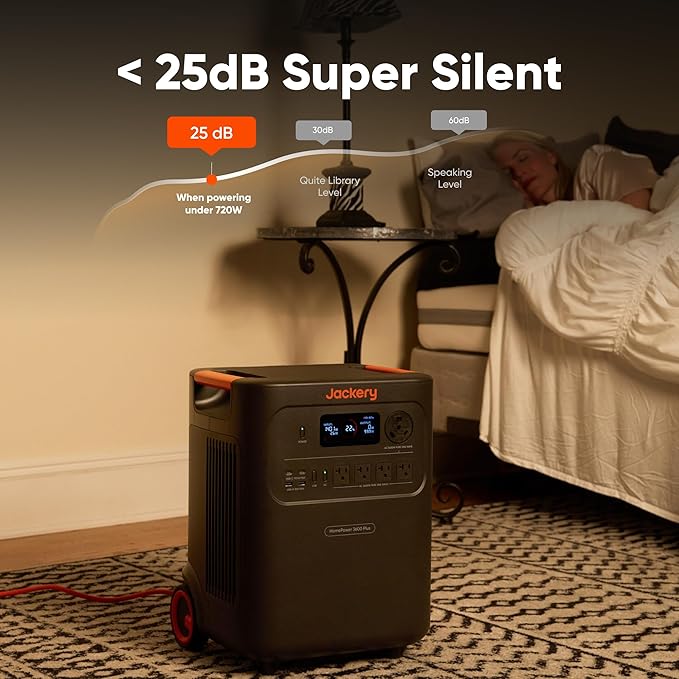 Jackery HomePower 3600 Plus Portable Power Station with Manual Transfer Switch, 3600W AC Output, 3584Wh LFP Solar Generator, Expandable up to 21kWh, Essential Home Backup for Home Use, Emergencies, RV