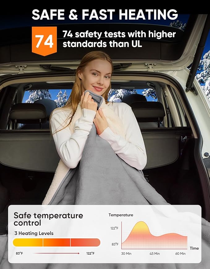 12V/24V Heated Car Blanket, Electric Blanket Flannel Heating Throw for Car, SUV, RV, Camping, 60" x 44", Hi/M/Lo Heating Settings, Auto-Off Timer,Grey